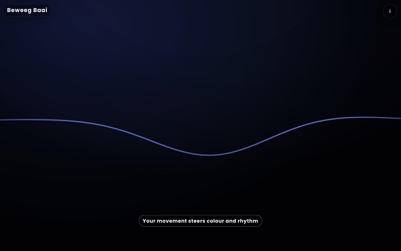 The wave changing colour and amplitude with movement