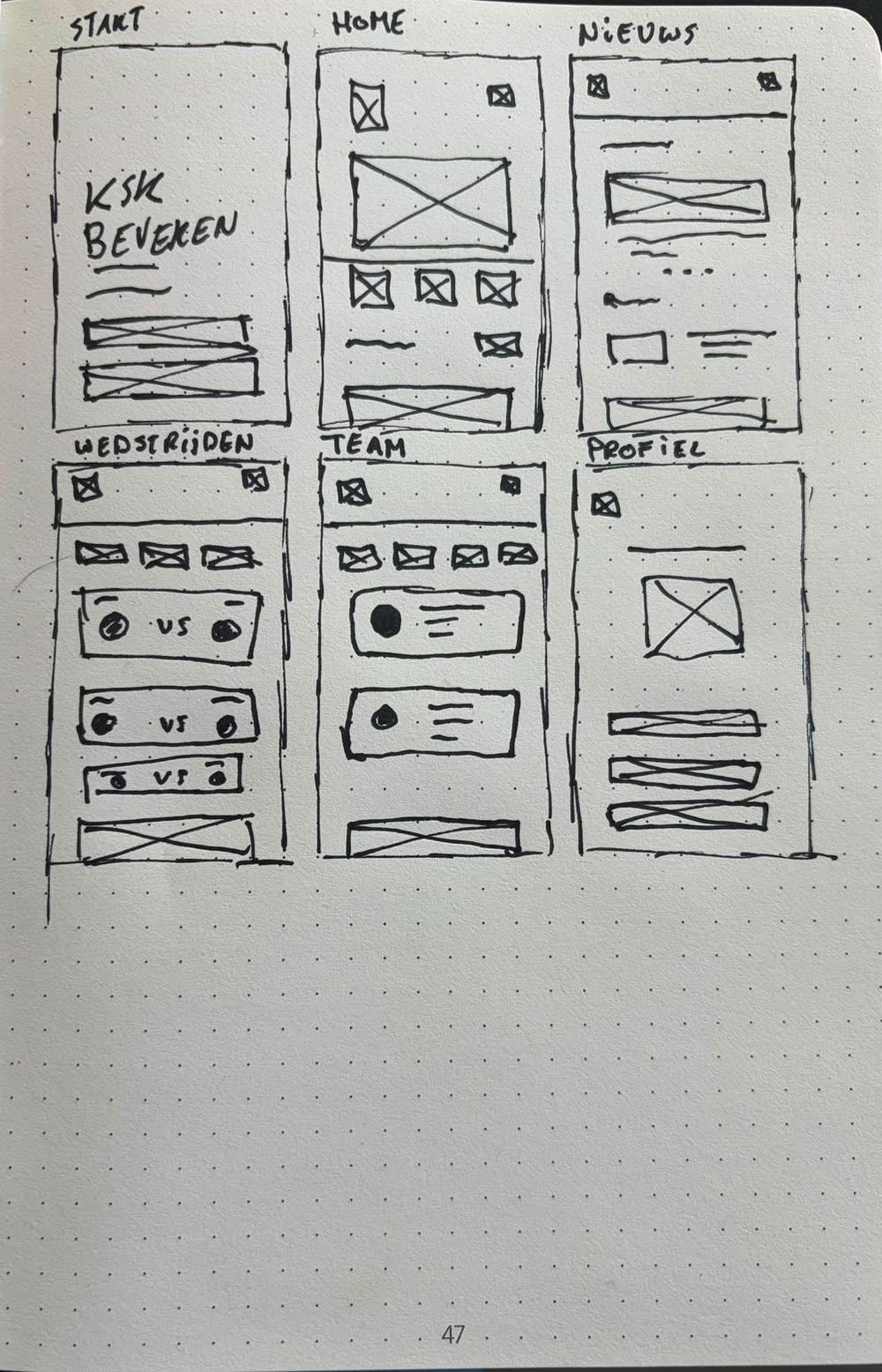 First paper sketches of the app screens